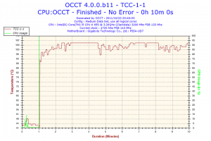 gen tcc 1 1 300x200 Scythe GentleTyphoon 120 mm Silent Case Fan 