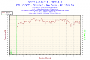 gen tcc 1 2 300x200 Scythe GentleTyphoon 120 mm Silent Case Fan 