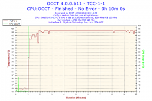 tcc 1 1 300x200 Scythe GentleTyphoon 120 mm Silent Case Fan 