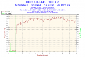 tcc 1 2 300x200 Scythe GentleTyphoon 120 mm Silent Case Fan 