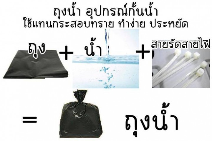 image003 720x479 คำแนะนำหากประสบเหตุอุทกภัย‏