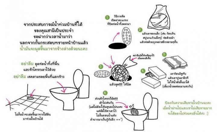 image009 720x439 คำแนะนำหากประสบเหตุอุทกภัย‏