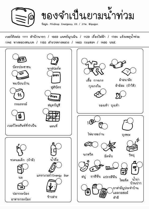 image011 คำแนะนำหากประสบเหตุอุทกภัย‏