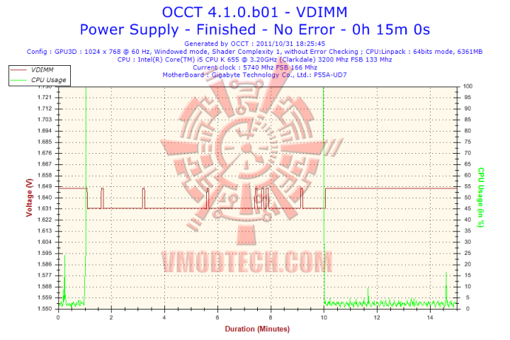 vdim 720x480 Coolermaster Silent Pro Hybrid 1050w
