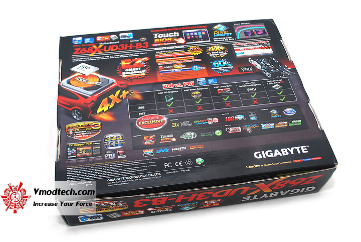 2 GIGABYTE Z68X UD3H B3 Motherboard Review