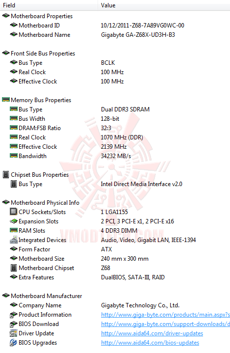 e1 GIGABYTE Z68X UD3H B3 Motherboard Review