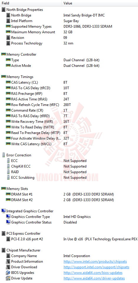 e2 GIGABYTE Z68X UD3H B3 Motherboard Review