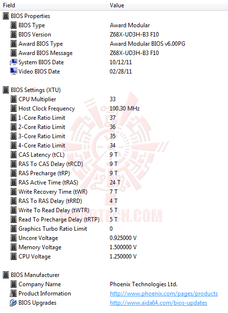 e4 GIGABYTE Z68X UD3H B3 Motherboard Review