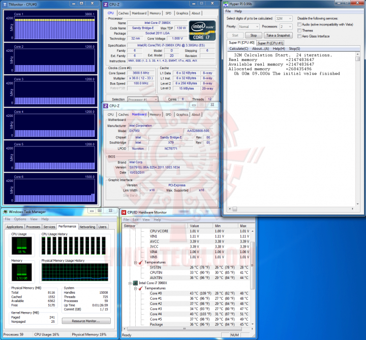 t2 720x669 Intel Core i7 3960X the first 6 cores Sandy Bridge processor