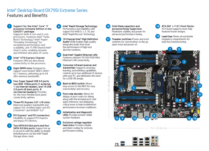 2 720x522 GENUINE INTEL DESKTOP BOARD DX79SI EXTREME SERIES Review 