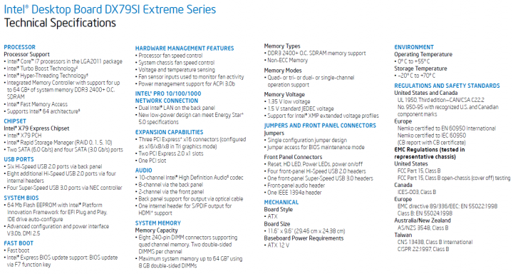3 720x384 GENUINE INTEL DESKTOP BOARD DX79SI EXTREME SERIES Review 