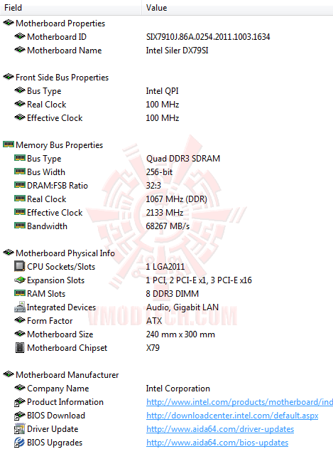 e1 GENUINE INTEL DESKTOP BOARD DX79SI EXTREME SERIES Review 