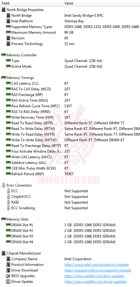 e2 GENUINE INTEL DESKTOP BOARD DX79SI EXTREME SERIES Review 