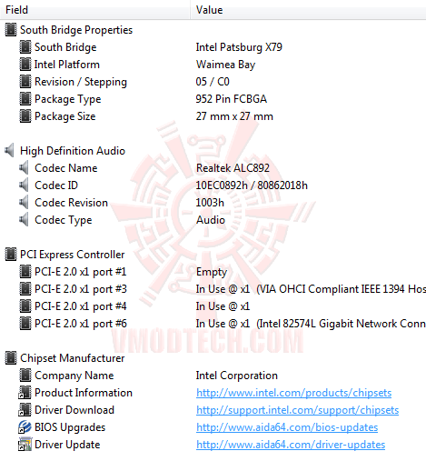 e3 GENUINE INTEL DESKTOP BOARD DX79SI EXTREME SERIES Review 