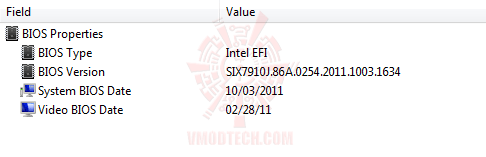 e4 GENUINE INTEL DESKTOP BOARD DX79SI EXTREME SERIES Review 