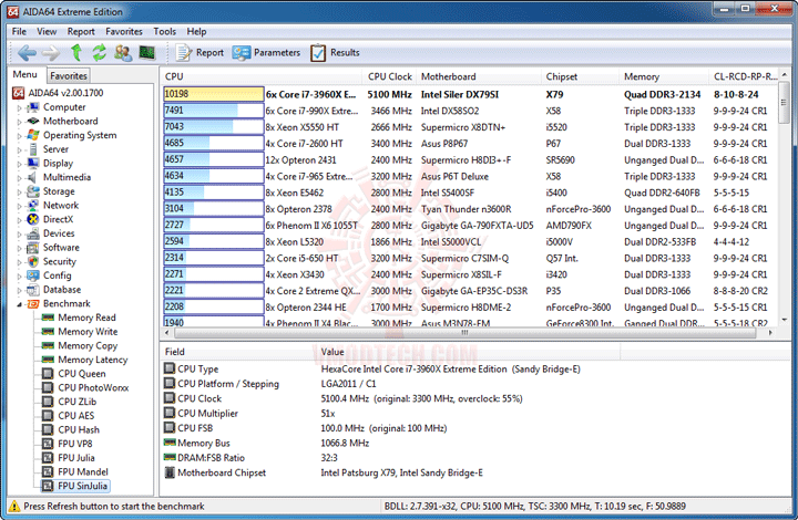 ev10 GENUINE INTEL DESKTOP BOARD DX79SI EXTREME SERIES Review 