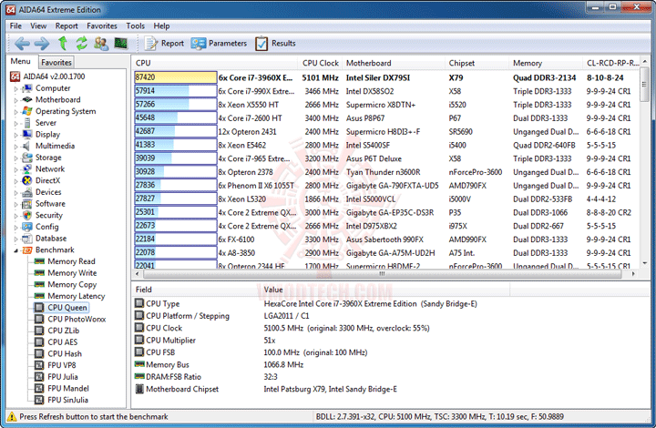 ev2 GENUINE INTEL DESKTOP BOARD DX79SI EXTREME SERIES Review 
