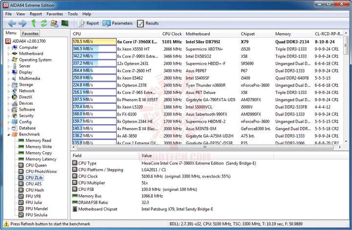 ev4 GENUINE INTEL DESKTOP BOARD DX79SI EXTREME SERIES Review 