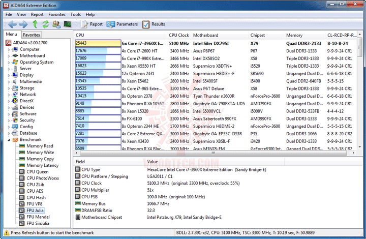 ev8 GENUINE INTEL DESKTOP BOARD DX79SI EXTREME SERIES Review 