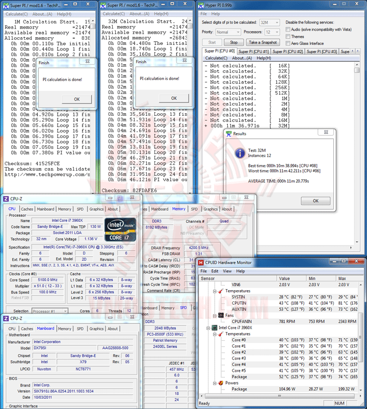 hpi 1 GENUINE INTEL DESKTOP BOARD DX79SI EXTREME SERIES Review 