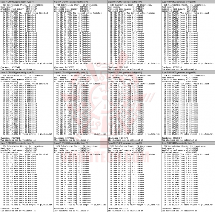 hpi 2 720x708 GENUINE INTEL DESKTOP BOARD DX79SI EXTREME SERIES Review 