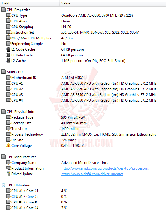 e1 ASUS F1A75 V PRO Motherboard Review