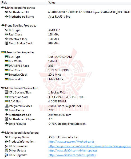 e3 ASUS F1A75 V PRO Motherboard Review