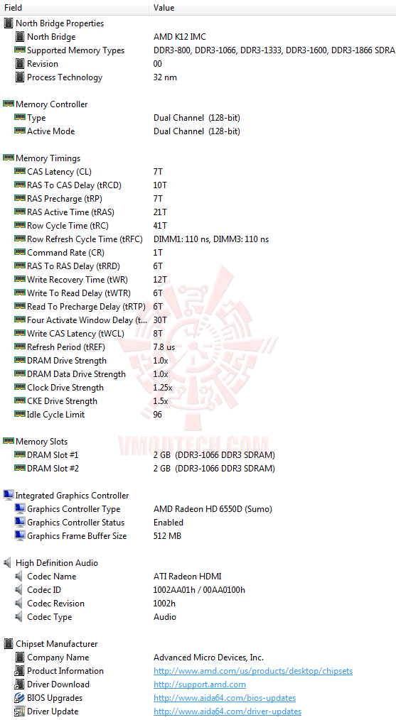 e4 ASUS F1A75 V PRO Motherboard Review