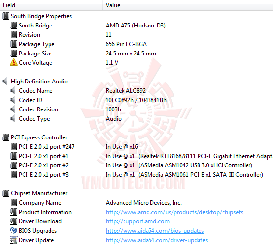 e5 ASUS F1A75 V PRO Motherboard Review