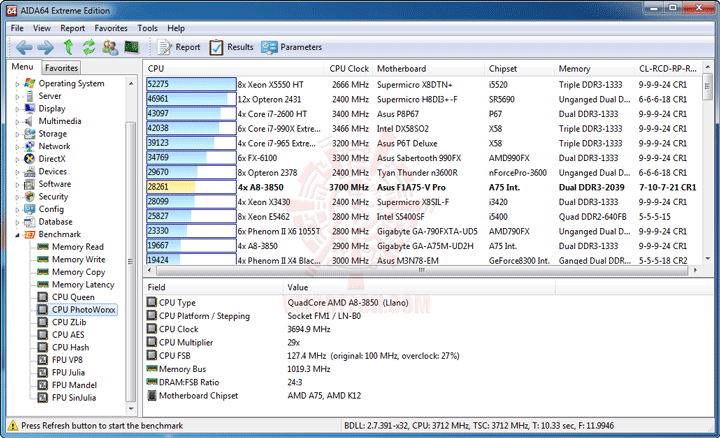 ev3 ev3 ASUS F1A75 V PRO Motherboard Review