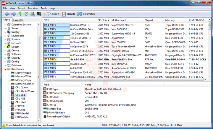 ev4 ev4 ASUS F1A75 V PRO Motherboard Review