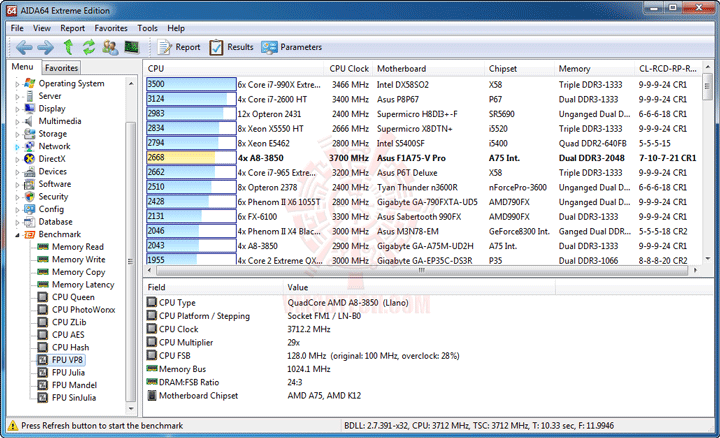 ev7 ev7 ASUS F1A75 V PRO Motherboard Review