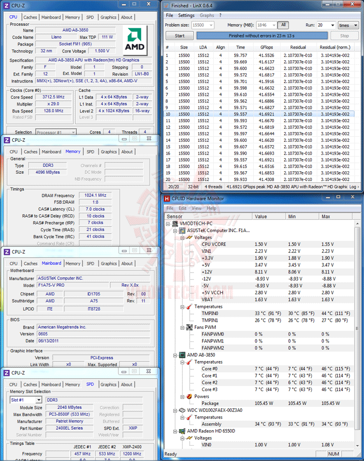 linx-2 linx 2 ASUS F1A75 V PRO Motherboard Review