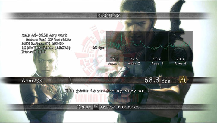 re5dx10-3 re5dx10 3 ASUS F1A75 V PRO Motherboard Review