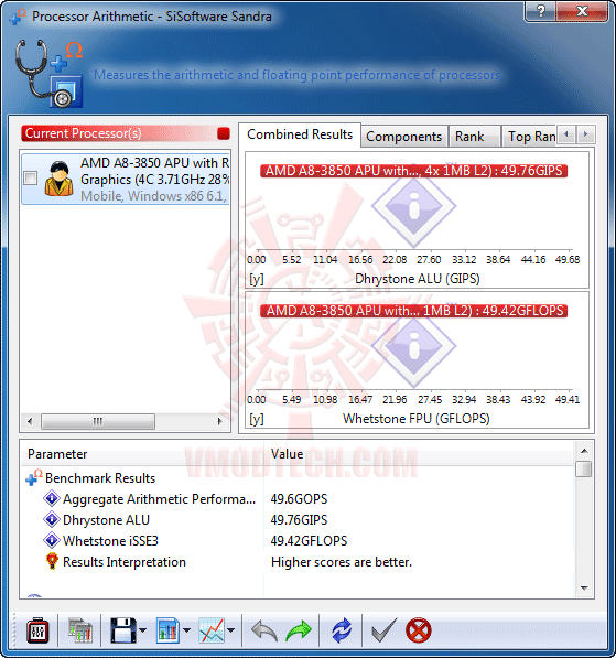 s1 s1 ASUS F1A75 V PRO Motherboard Review