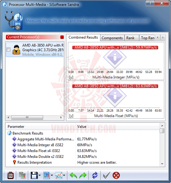 s2 s2 ASUS F1A75 V PRO Motherboard Review