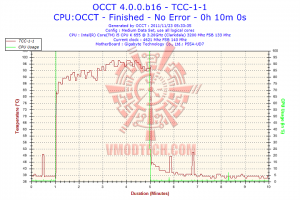u120 tcc 1 1 300x200 Tt Frio Extreme CPU Heatsink Review