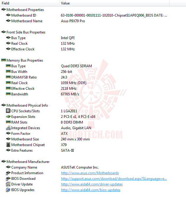 e1 ASUS P9X79 PRO Motherboard Review