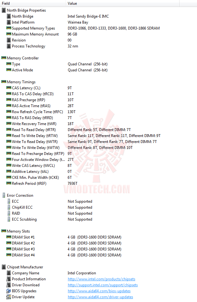 e2 ASUS P9X79 PRO Motherboard Review