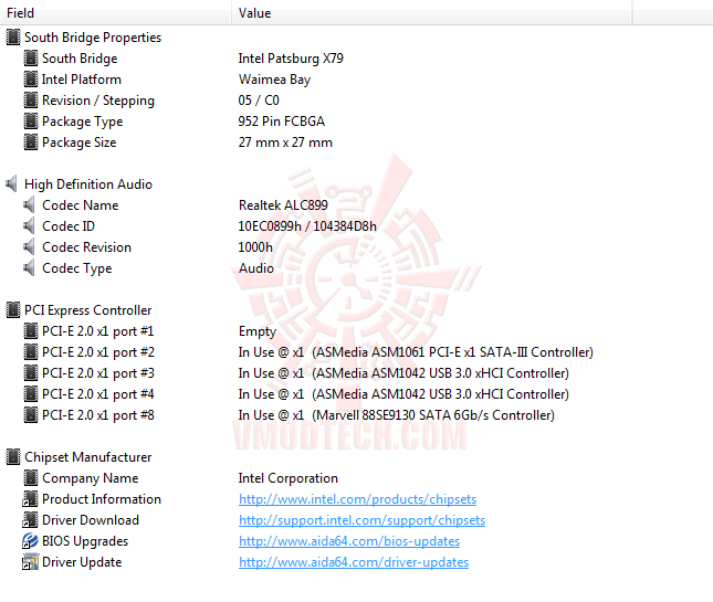 e3 ASUS P9X79 PRO Motherboard Review