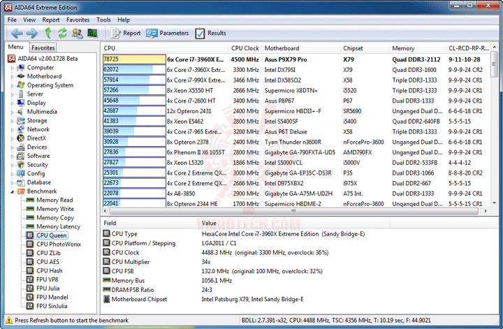 ev2 ASUS P9X79 PRO Motherboard Review