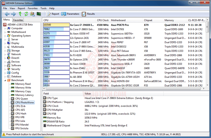 ev3 ASUS P9X79 PRO Motherboard Review