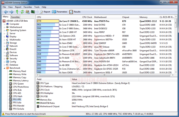 ev7 ASUS P9X79 PRO Motherboard Review