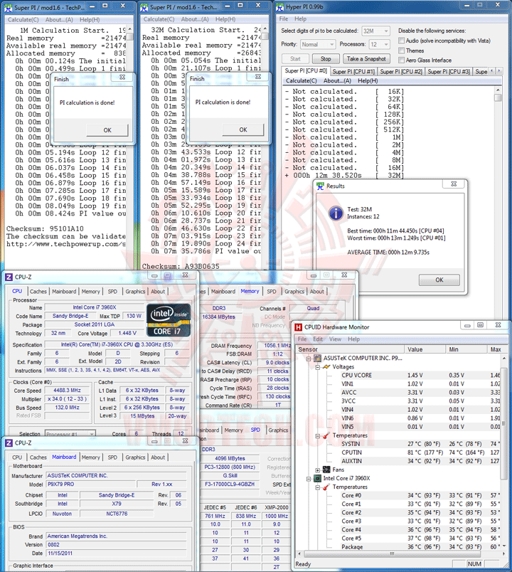 hpi 1 ASUS P9X79 PRO Motherboard Review