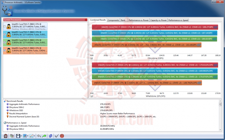 s1 719x447 ASUS P9X79 PRO Motherboard Review