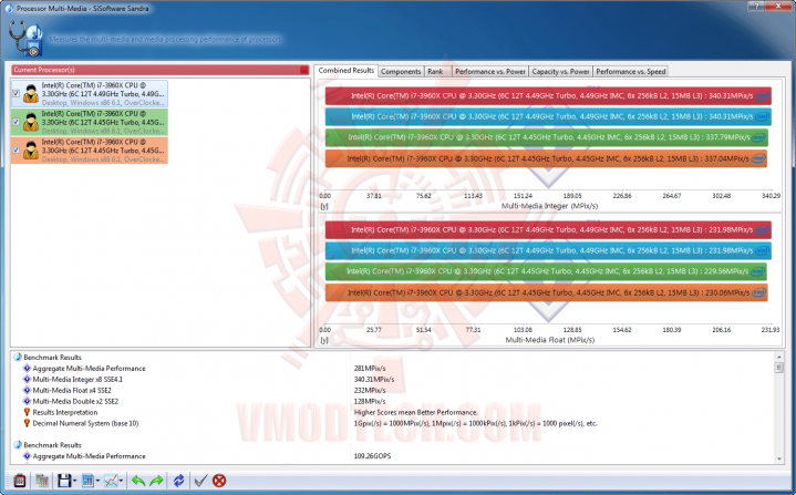 s2 719x447 ASUS P9X79 PRO Motherboard Review