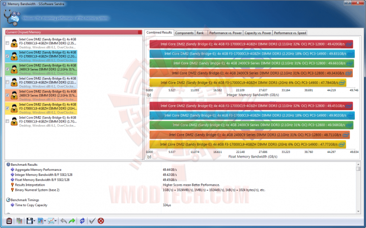 s4 719x447 ASUS P9X79 PRO Motherboard Review