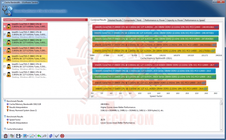 s6 719x447 ASUS P9X79 PRO Motherboard Review