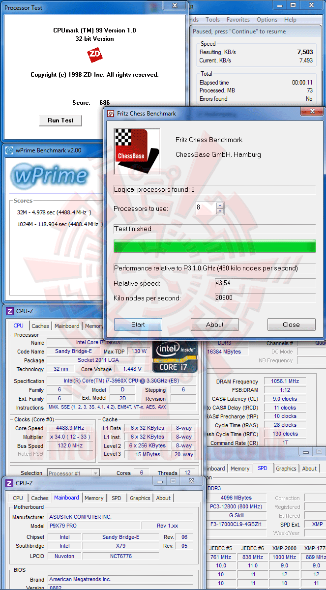 v ASUS P9X79 PRO Motherboard Review
