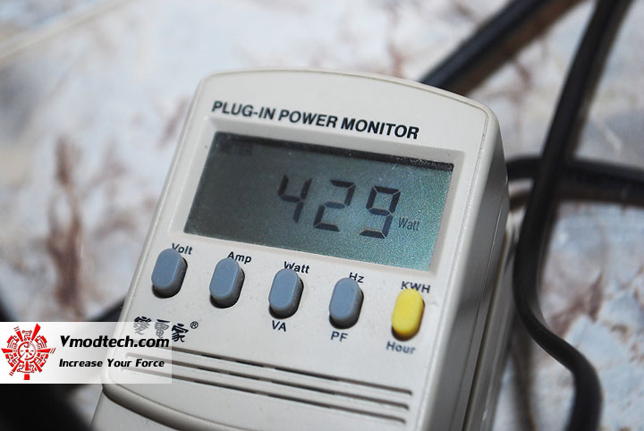 dsc 1949 CoolerMaster GX550W 80+ Bronze PSU